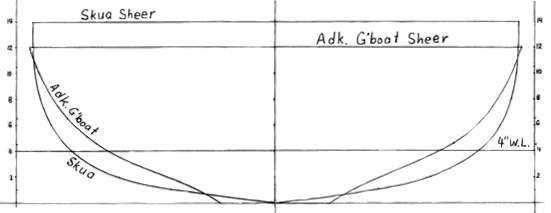  sections of 16' Skua and 1905 H.D. Grant 16' Adirondack Guideboat
